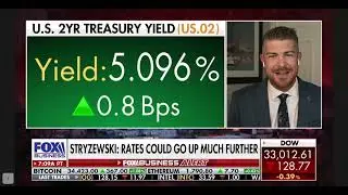 Bonds VS Interest Rates | David Srtyzewski for Stuart Varney, Fox Business 10/25/23