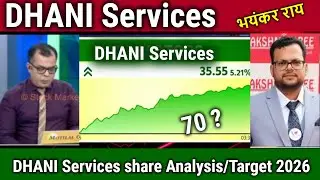 DHANI Services share latest news,buy or not,dhani services share analysis,dhani services target 2025
