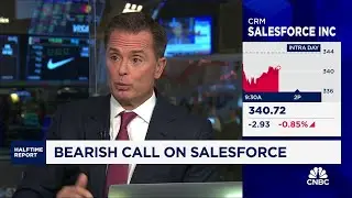 Rob Sechan's Year-End Portfolio Check