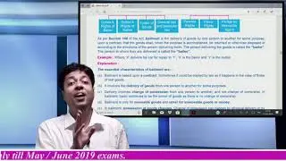 Revision of bailment,pledge, agency, indeminity & guarantee, ni act