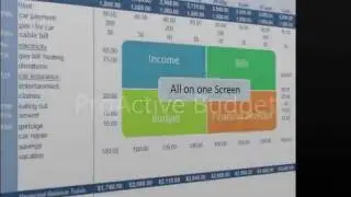 ProActive Budget: Forecasting Your Finances With Confidence