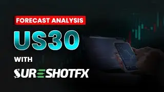 US30 Forecast Analysis | Educational Video | Sureshot FX