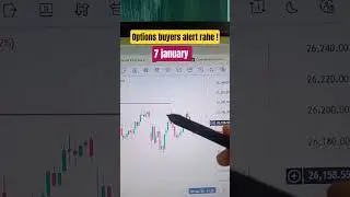 options buyers alert in nifty50, #trading #technicalanalysis #trader