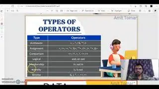 Arithmetic Operator (Hindi) || Operators || Python