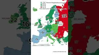 How does your country rank in road quality #geographythroughmaps #europe #mapguide #mapping #sub