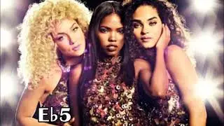'Star' Cast Vocal Range: Season 1 (E♭3-E♭6)