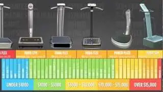 Whole Body Vibration Buyers Guide - Vibration Machine Reviews