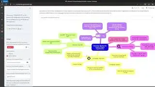 TI Mindmap GPT 1.1