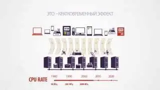 Решения SOFTPOINT для Microsoft World Partner Conference