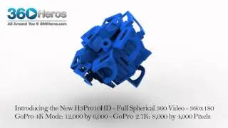 Introduction H3Pro10HD from 360Rize for 360 Video