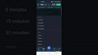 How to buy TRB/USDT coin