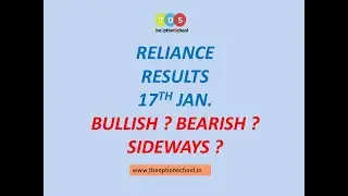 Reliance Result | BULLISH | BEARISH | OR SIDEWAYS | by THE OPTION SCHOOL