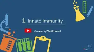 Innate Immunology