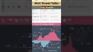Pink Sheets in Stock Market Definition | Stock Market Terminologies | #Shorts | Wall Street Talks |