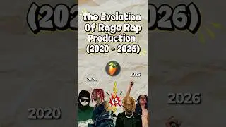 The Evolution of Rage Rap Production (2020 - 2026) 😱