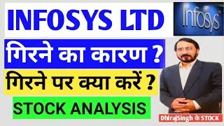 INFOSYS LTD गिरने का कारण गिरने पर क्या करें Infosys Stock  Analysis Infosys Share Latest Update