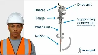 Cleaning in the oil industry