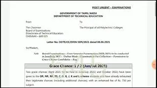 Diploma Grace Chance April 2021 | Diploma Online Update