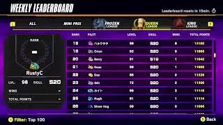 [FZero 99] 2023-W52 Top 100 Leaderboard Ranking - December 25-31, 2023 (Week 52)