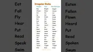Irregular verbs | Parts 1 | verb | regular | irregular | past participle #irregularverb #verb #verbs