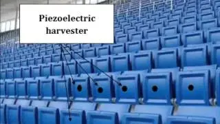 Energy Harvesting : Sound and Vibrating Energy from Crowd in Stadium.