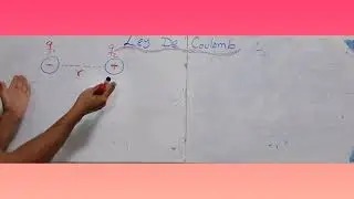 ley de Coulomb: definición