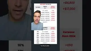 BREAKING: 2025 Tax Rates Announced!