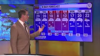 Storm Team 8 Forecast, Daybreak, 012126