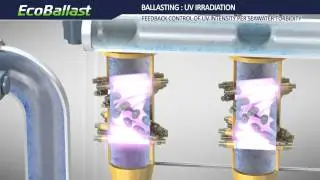 Eco Ballast