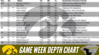 IOWA DEPTH CHART RELEASED | Hawkeyes' Week 1 two-deeps leave some questions still unanswered