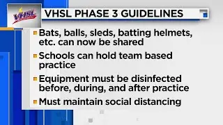 Virginia releases sport-specific Phase 3 guidelines for the return of high school sports