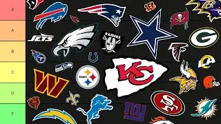 NFL Logo Tier List