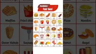 जानिए Fast Food Related Vocabulary 🍔