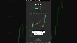 Micro Silver On Futures Contracts 💸