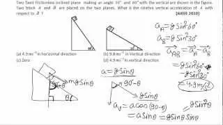 Newton's Law Of Motion Problem From AIEEE 2010