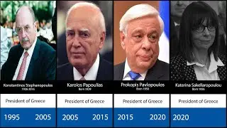 Timeline of the Rulers of Greece