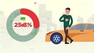 Wingo Ridesharing: The Zero Commission app for Drivers.