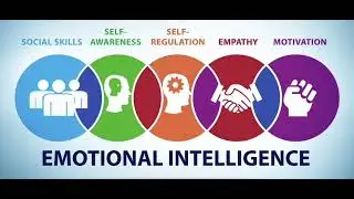 Child Perspective of development: Emotional development or Emotional intelligence 