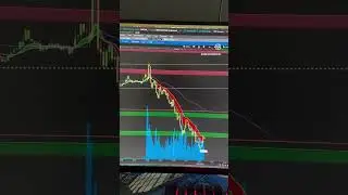 200% на пут-опционы $TSLA за 15 минут! #торговля #опционы #торговляопционами