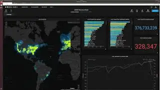 Real-Time GPU-Accelerated Data Analytics of 250 million Flight Data Records of 737 Max grounding