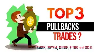 3 Pullback Trade Ideas for the Week 6/1/21 $ABNB, $LODE, $HYFM