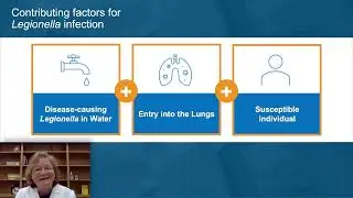 GSA Water Quality Management 101