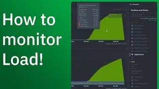 How to monitor server load