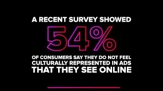 Facebook: The Difference Diversity Makes in Online Advertising | The 2021 MAKERS Conference
