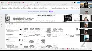 Service Blueprint Kelompok 7 | UNESA_PARKIR