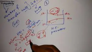 Number of Transfer Unit NTU Heat Exchanger HMT Tutorial- 27