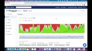 Intotheblock - инструмент по анализу in/at/out of money токенов ERC20