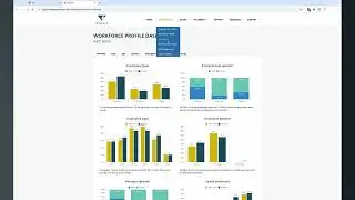 WALGA Salary and Workforce Portal