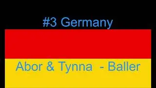 My Eurovision 2025 Top 10