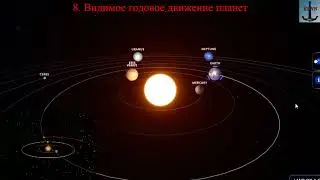 8. Видимое годовое движение планет